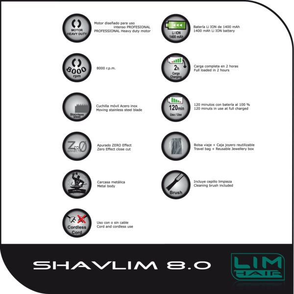 91SHAVLIM 80 iconos Shavlim 8.0