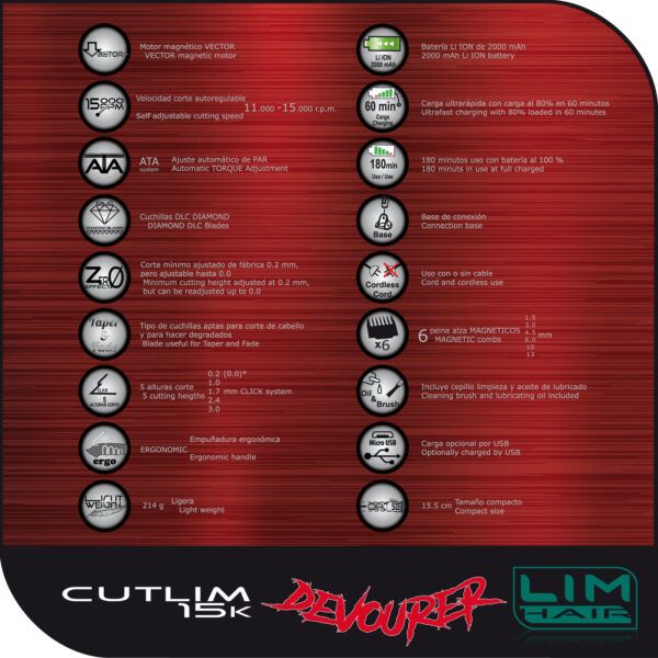 Cutlim 15K 5 Cutlim 15K Devourer